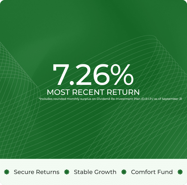 most recent return of the MIC fund as of september, 2025