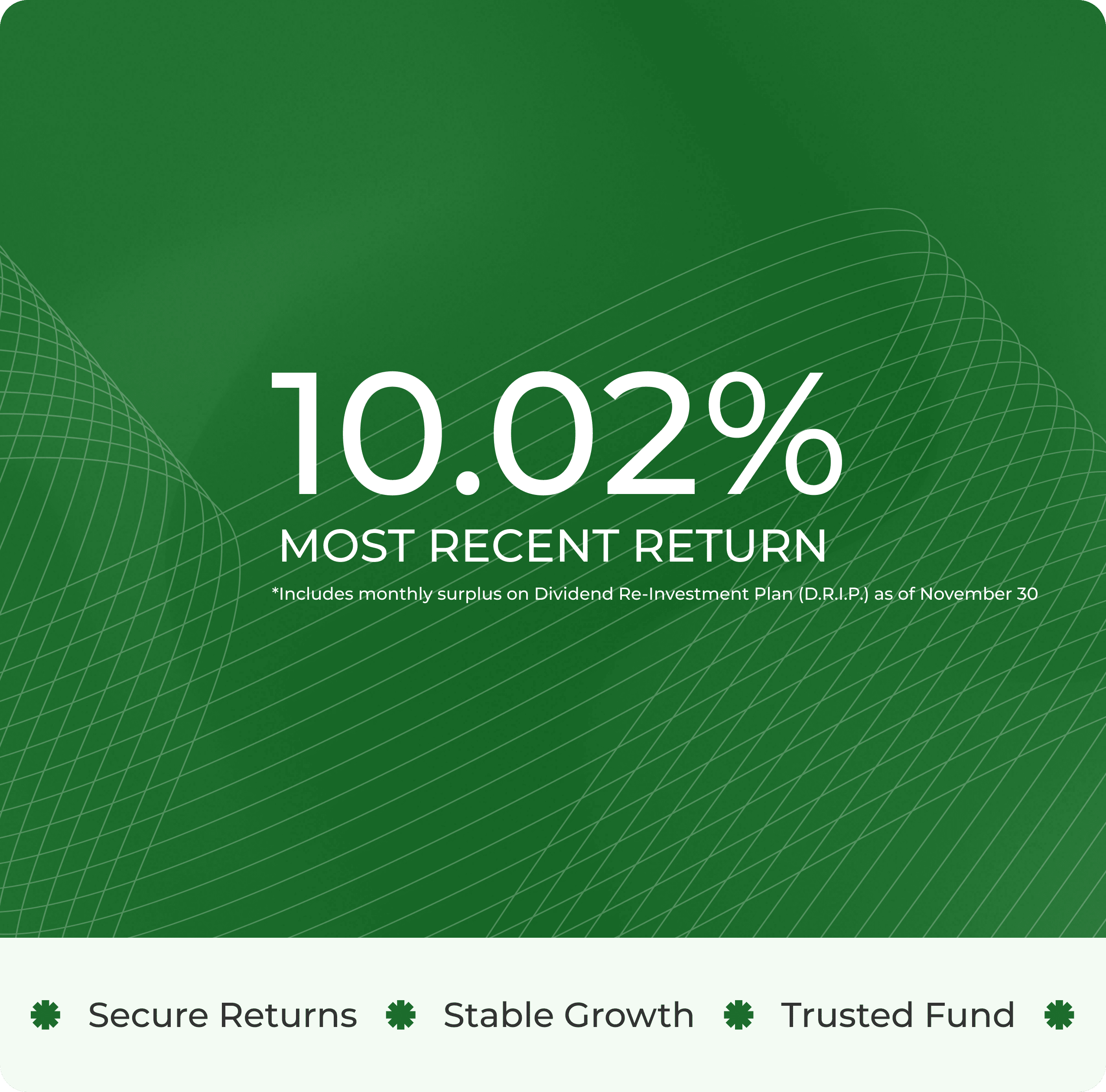 Hosper High Yield MIC Fund performance graphic showing a 10.02% most recent return, including monthly surplus from the Dividend Reinvestment Plan as of November 30