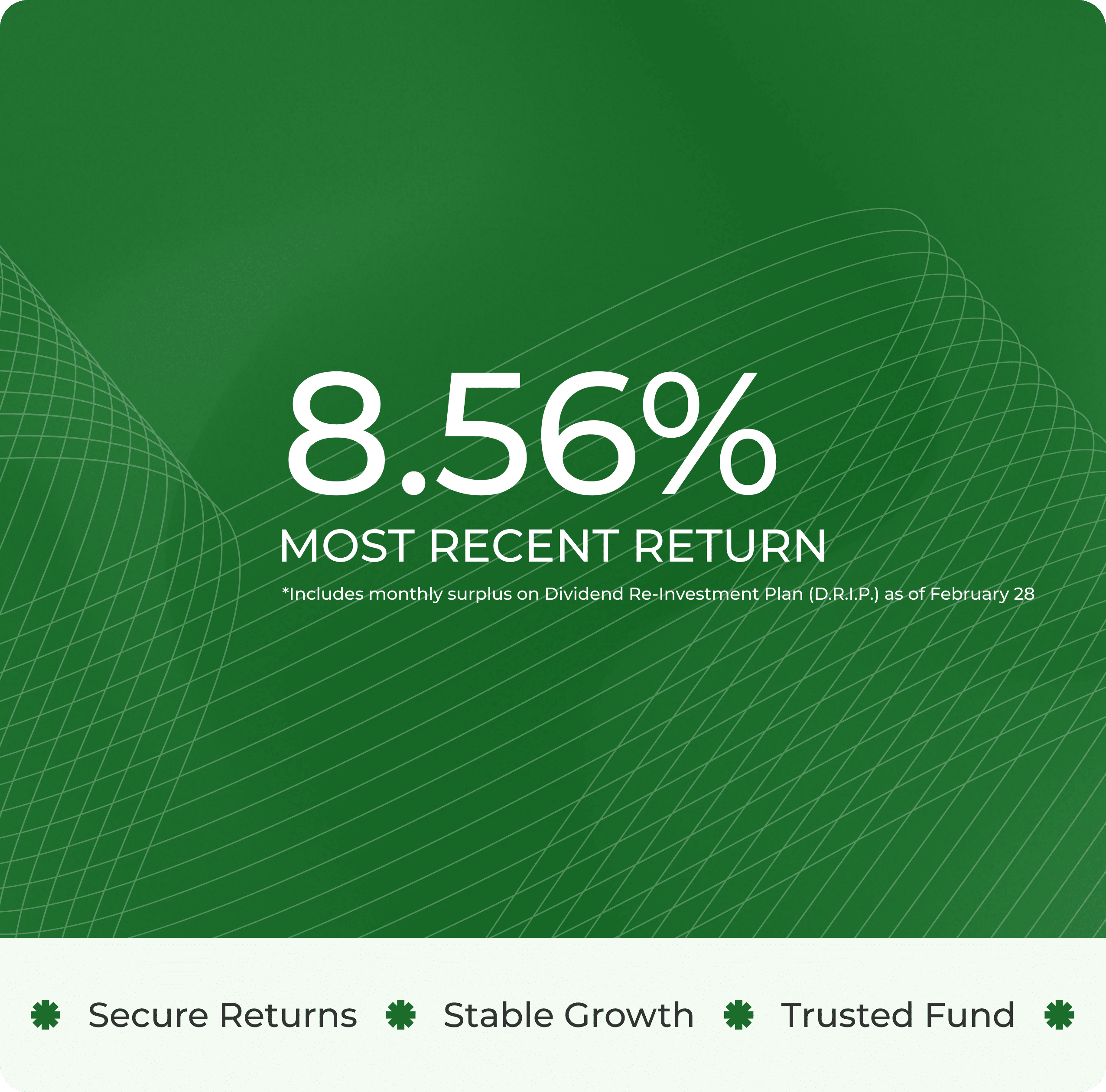 Hosper Balanced MIC Fund performance graphic showing a 8.56% most recent return, including monthly surplus from the Dividend Reinvestment Plan as of February 28