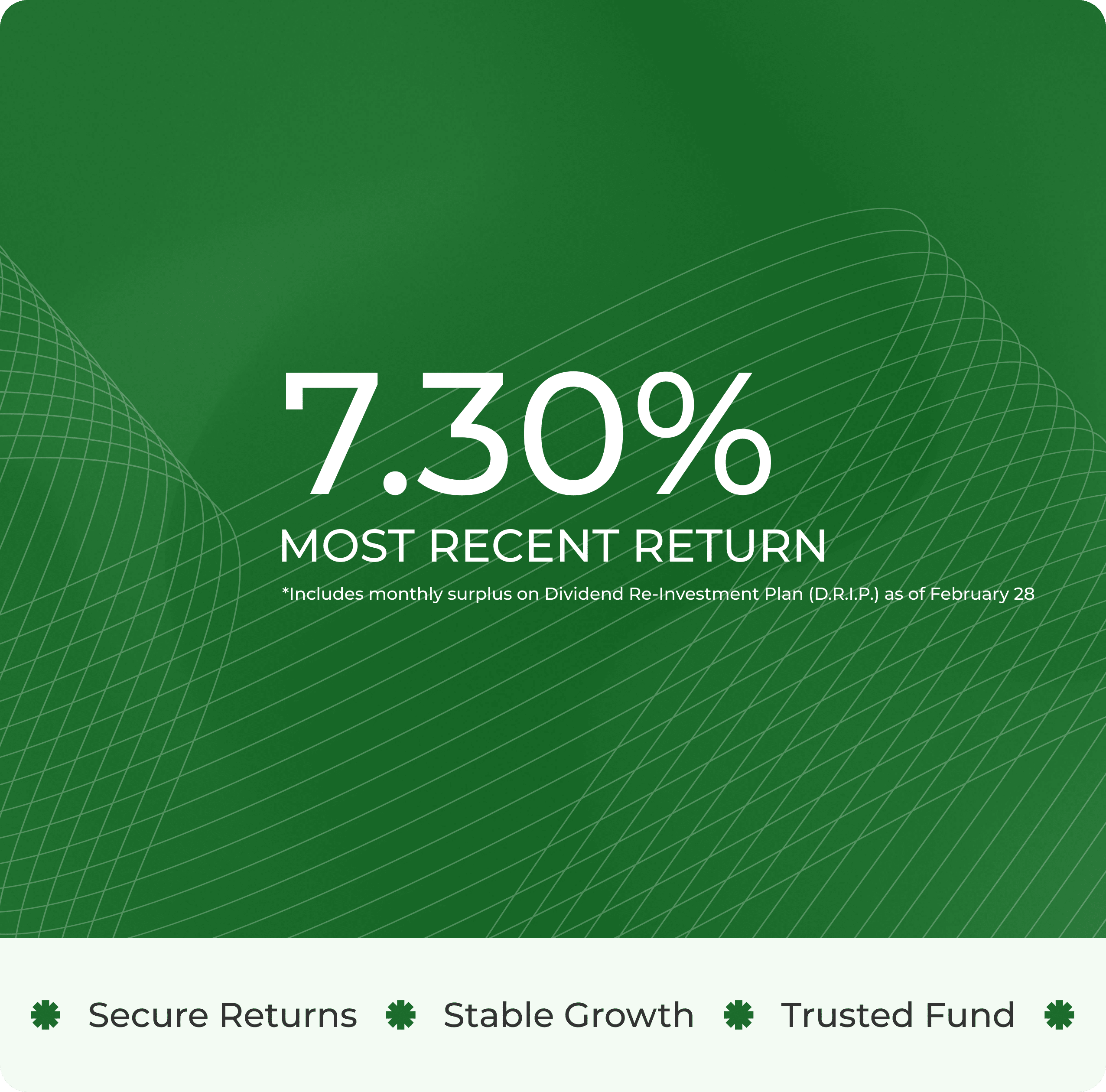 Hosper Comfort MIC Fund performance graphic showing a 7.30% most recent return, including monthly surplus from the Dividend Reinvestment Plan as of February 28