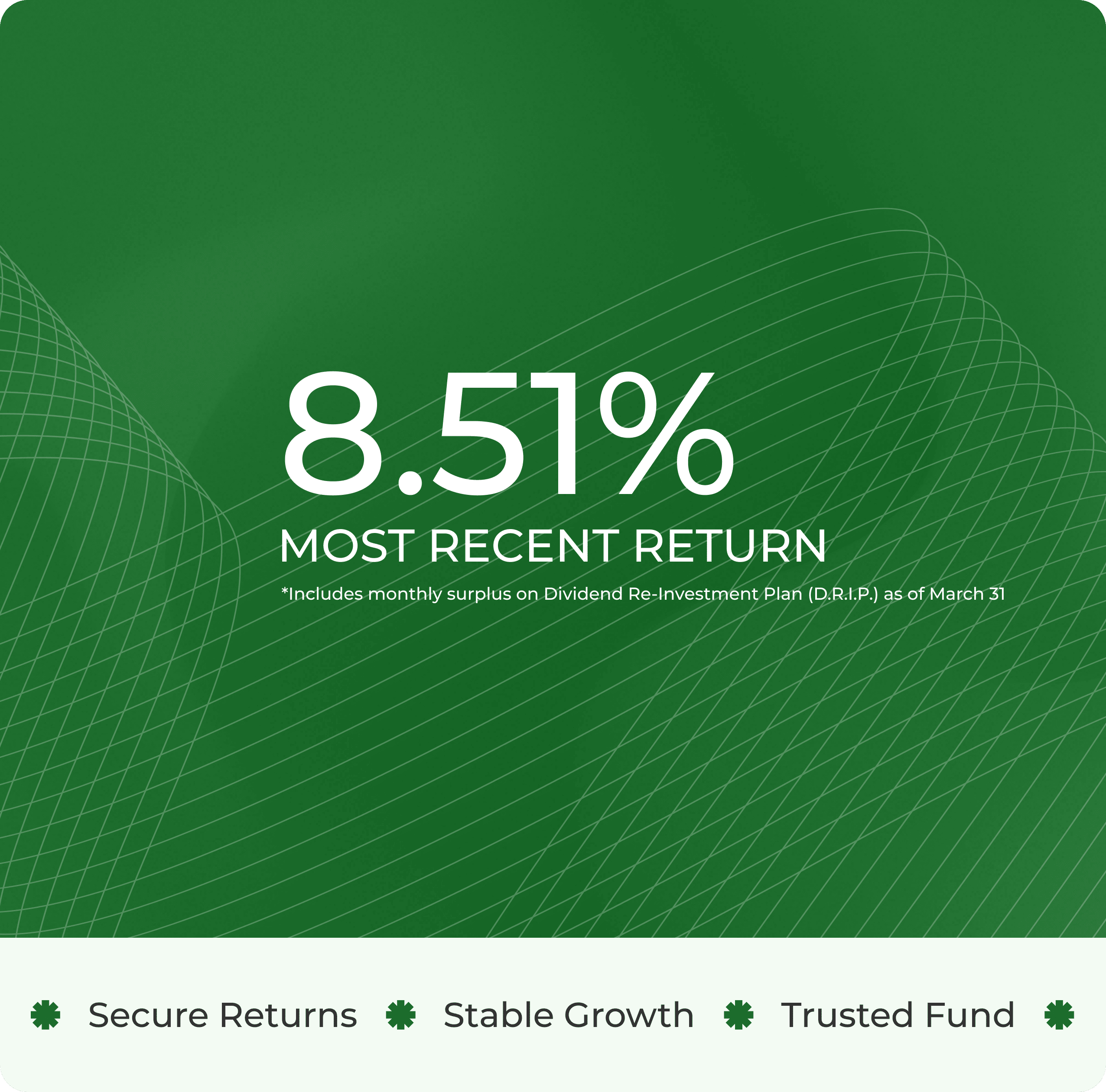 Hosper Balanced MIC Fund performance graphic showing a 8.51% most recent return, including monthly surplus from the Dividend Reinvestment Plan as of March 31