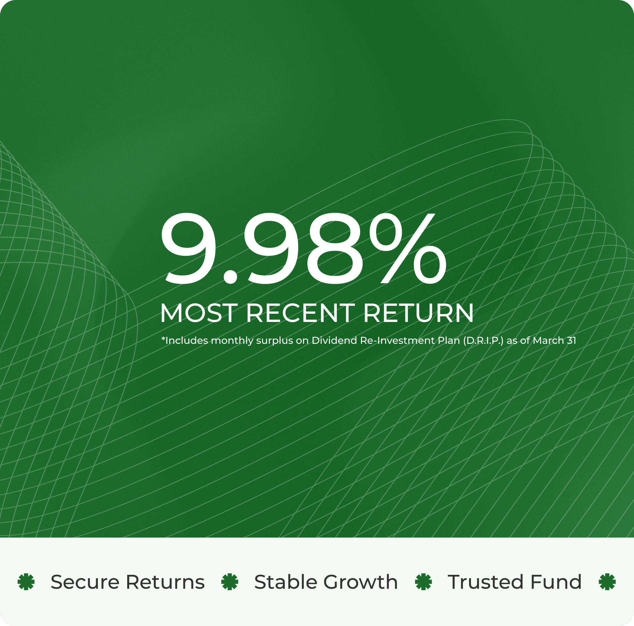 Hosper High Yield MIC Fund performance graphic showing a 9.98% most recent return, including monthly surplus from the Dividend Reinvestment Plan as of March 31
