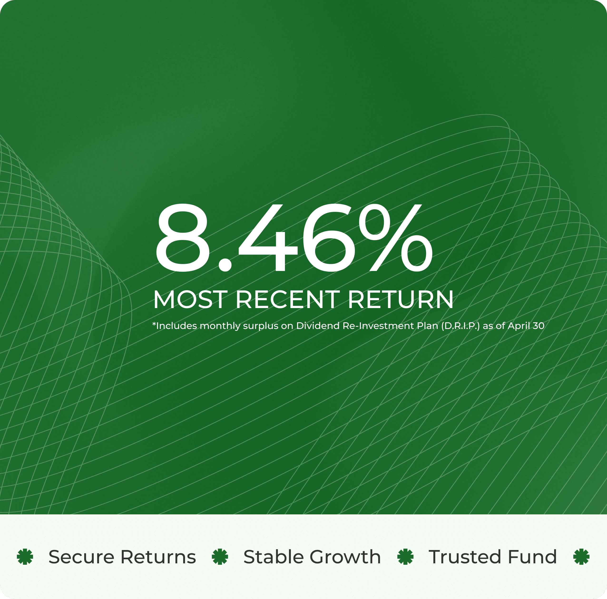 Hosper Balanced MIC Fund performance graphic showing a 8.46% most recent return, including monthly surplus from the Dividend Reinvestment Plan as of April 30