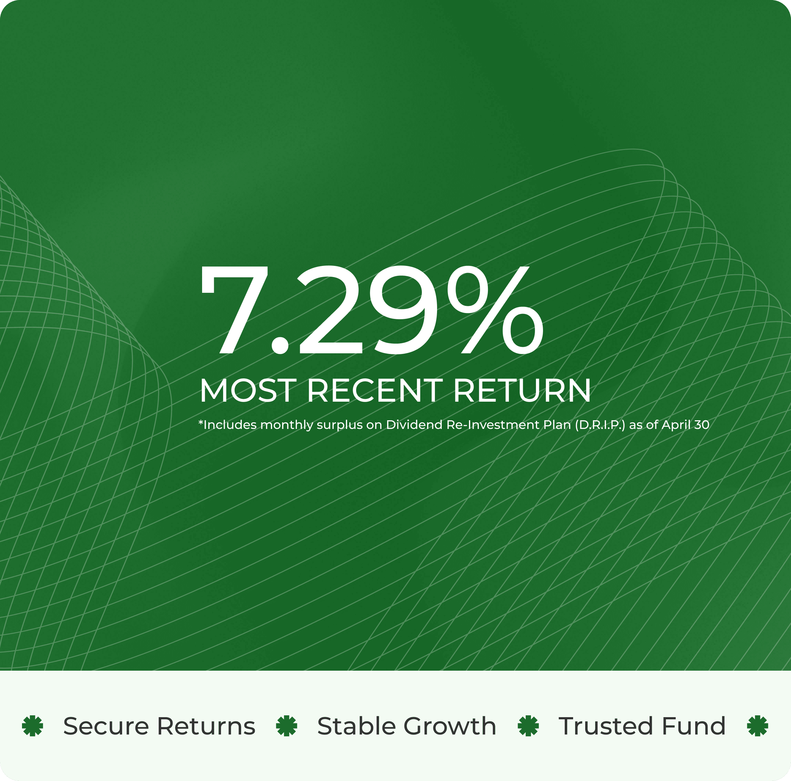 Hosper Comfort MIC Fund performance graphic showing a 7.29% most recent return, including monthly surplus from the Dividend Reinvestment Plan as of April 30